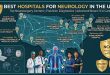 Best Hospitals for Neurology in the USA