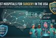 Best Hospitals for Surgery in the USA