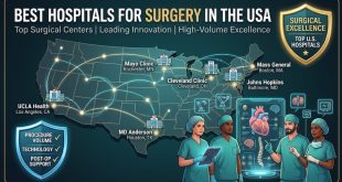Best Hospitals for Surgery in the USA