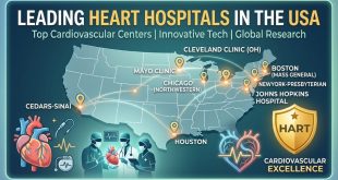 Leading Heart Hospitals in the USA