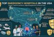 Top Emergency Hospitals in the USA
