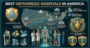Top Orthopedic Hospitals in America